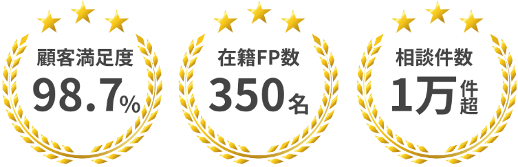 メダル